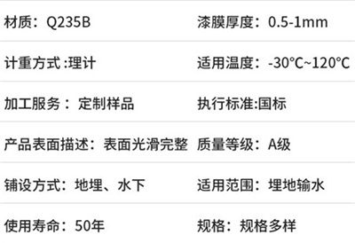 资阳热浸塑钢管厂家产品性能特点